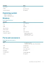 Preview for 11 page of Dell Inspiron 7591 2n1 Setup And Specifications