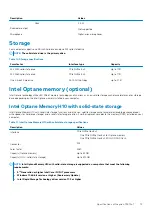 Preview for 13 page of Dell Inspiron 7591 2n1 Setup And Specifications