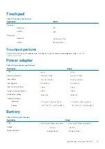 Preview for 15 page of Dell Inspiron 7591 2n1 Setup And Specifications