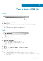 Предварительный просмотр 7 страницы Dell Inspiron 7706 Setup And Specifications