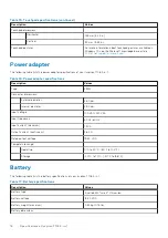 Предварительный просмотр 18 страницы Dell Inspiron 7706 Setup And Specifications