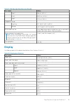 Предварительный просмотр 19 страницы Dell Inspiron 7706 Setup And Specifications