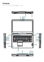 Preview for 6 page of Dell Inspiron 7720 Quick Start Manual