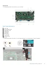 Предварительный просмотр 41 страницы Dell Inspiron 7791 2n1 Service Manual