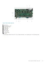 Предварительный просмотр 43 страницы Dell Inspiron 7791 2n1 Service Manual