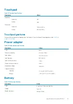 Preview for 15 page of Dell Inspiron 7791 2n1 Setup And Specifications