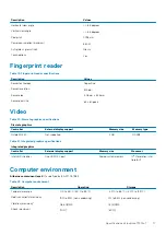 Preview for 17 page of Dell Inspiron 7791 2n1 Setup And Specifications