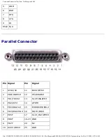 Preview for 46 page of Dell Inspiron 8000 Service Manual