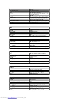 Preview for 49 page of Dell Inspiron 8100 Manual