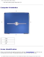 Preview for 6 page of Dell Inspiron 8600 Service Manual
