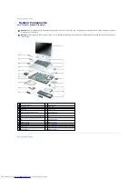 Предварительный просмотр 6 страницы Dell Inspiron 9300 Service Manual