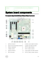 Preview for 19 page of Dell Inspiron D27M Service Manual