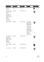 Preview for 22 page of Dell Inspiron D27M Service Manual