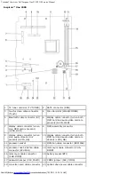 Preview for 3 page of Dell Inspiron One 2305 Service Manual