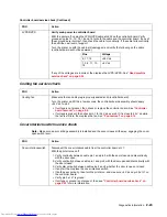 Preview for 49 page of Dell Inspiron One 2330 Service Manual