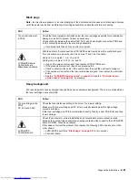 Preview for 57 page of Dell Inspiron One 2330 Service Manual