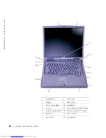 Preview for 22 page of Dell Inspiron PP01X System Information Manual