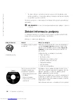 Preview for 44 page of Dell Inspiron PP01X System Information Manual