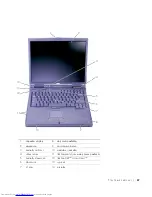 Preview for 49 page of Dell Inspiron PP01X System Information Manual