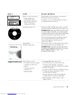 Preview for 101 page of Dell Inspiron PP01X System Information Manual