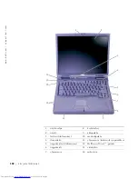 Preview for 104 page of Dell Inspiron PP01X System Information Manual