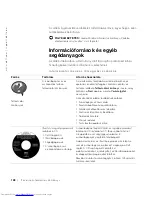 Preview for 130 page of Dell Inspiron PP01X System Information Manual