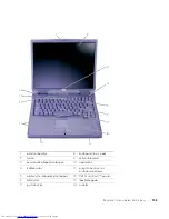 Preview for 135 page of Dell Inspiron PP01X System Information Manual