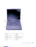 Preview for 163 page of Dell Inspiron PP01X System Information Manual