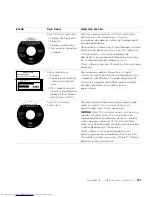 Preview for 189 page of Dell Inspiron PP01X System Information Manual