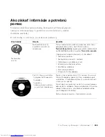 Preview for 247 page of Dell Inspiron PP01X System Information Manual