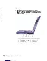 Preview for 254 page of Dell Inspiron PP01X System Information Manual