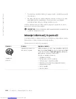 Preview for 274 page of Dell Inspiron PP01X System Information Manual