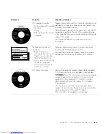 Preview for 275 page of Dell Inspiron PP01X System Information Manual