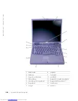 Preview for 306 page of Dell Inspiron PP01X System Information Manual