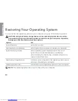 Preview for 66 page of Dell INSPIRON SERIES Setup Manual