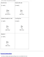 Preview for 7 page of Dell Inspiron X200 Service Manual