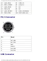 Preview for 68 page of Dell Inspiron X200 Service Manual