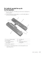 Preview for 89 page of Dell Inspiron X200 User Manual