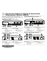 Предварительный просмотр 50 страницы Dell J-SRX210B Quick Start Manual