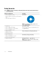 Preview for 8 page of Dell K812N User Manual