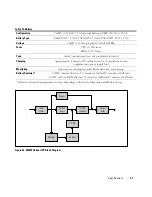 Preview for 65 page of Dell K812N User Manual