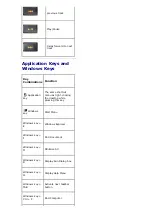 Preview for 7 page of Dell KM632 User Manual