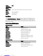 Preview for 22 page of Dell Latitude 10 - ST2e Owner'S Manual