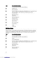 Preview for 30 page of Dell Latitude 10 - ST2e Owner'S Manual