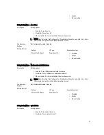 Preview for 21 page of Dell Latitude 10 User Manual