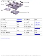 Предварительный просмотр 12 страницы Dell Latitude 100L Service Manual