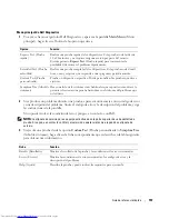 Preview for 157 page of Dell Latitude 110L Quick Reference Manual