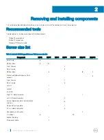 Preview for 8 page of Dell Latitude 12 7212 Owner'S Manual