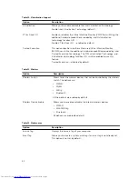 Preview for 52 page of Dell Latitude 12 Rugged Extreme - 7204 Owner'S Manual