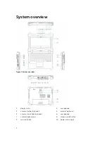 Предварительный просмотр 5 страницы Dell Latitude 12 Rugged Extreme 7214 Getting Started Manual